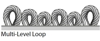 Koberce Multi level loop